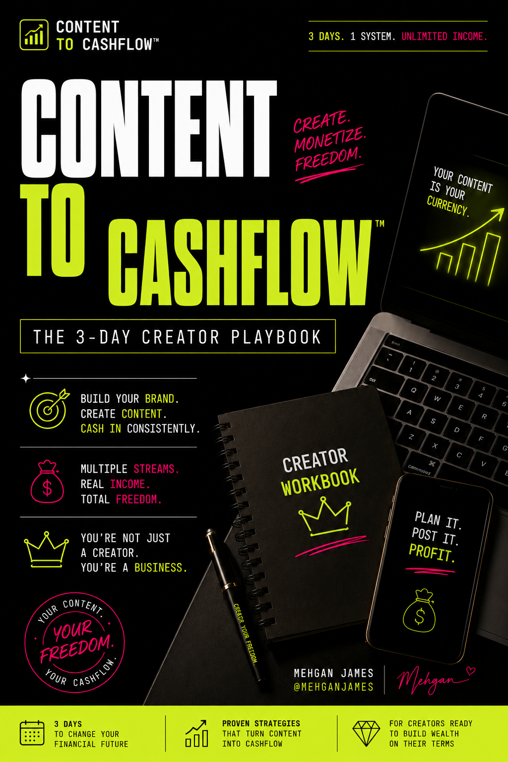 Content to Cashflow Webinar Workbook