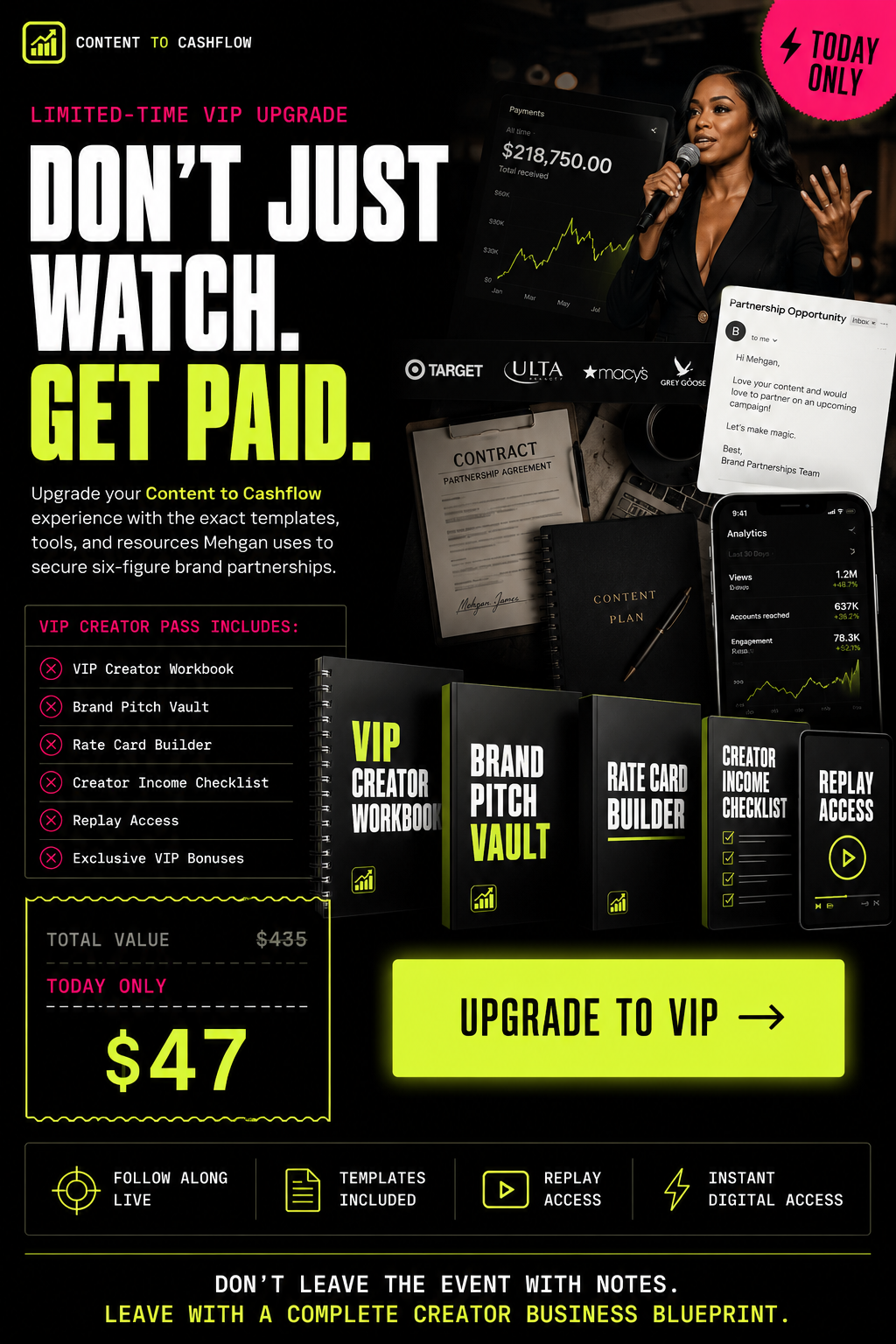 Content To Cashflow General Amission Ticket